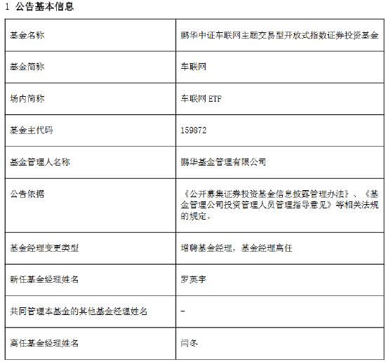 鹏华基金经理变更：张羽翔离任鹏华500LOF、国防ETF等3产品基金经理  吴国杰、张丽娟、闫冬也有变动