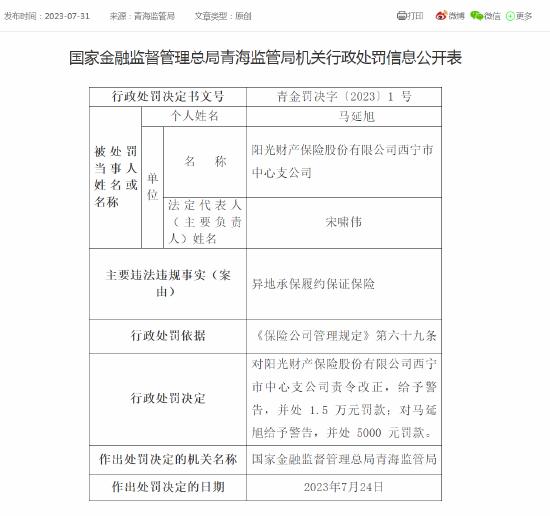 因异地承保履约保证保险 阳光财险西宁市中心支公司被罚1.5万元