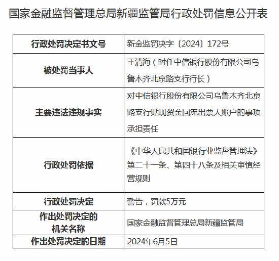 中信银行连收6张罚单 乌鲁木齐三家支行合计被罚97万元