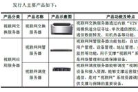 直击科创板|视联动力:营收增速231%  业绩存下滑风险