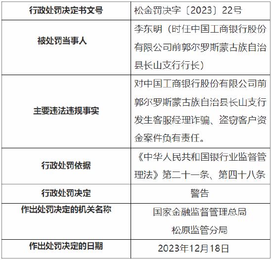 因管理失职及迟报案件确认报告 工行松原分行被罚60万元