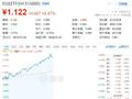 科技赛道全线爆发，紫光国微涨超8%，科技ETF（515000）半日涨近2.5%！多则重磅消息剑指科技