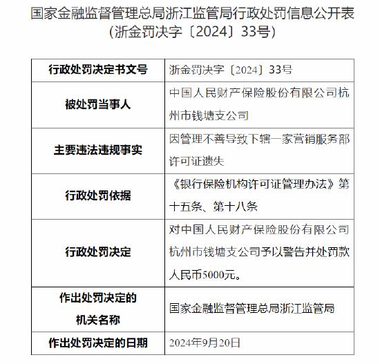 人保财险杭州市钱塘支公司被罚：因管理不善导致下辖一家营销服务部许可证遗失