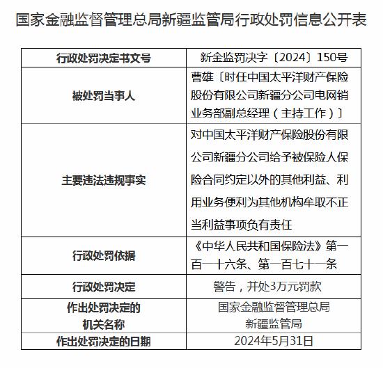 太平洋财险连收9张罚单 新疆分公司、奎屯中心支公司及乌鲁木齐中心支公司合计被罚78万元