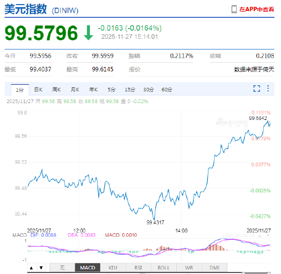 外汇APP巅峰对决！智能预警+社交投资，这款APP让盈利更简单