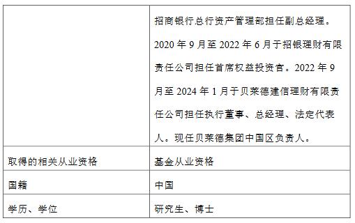 贝莱德基金新任范华为董事长 曾为招银理财首席权益投资官