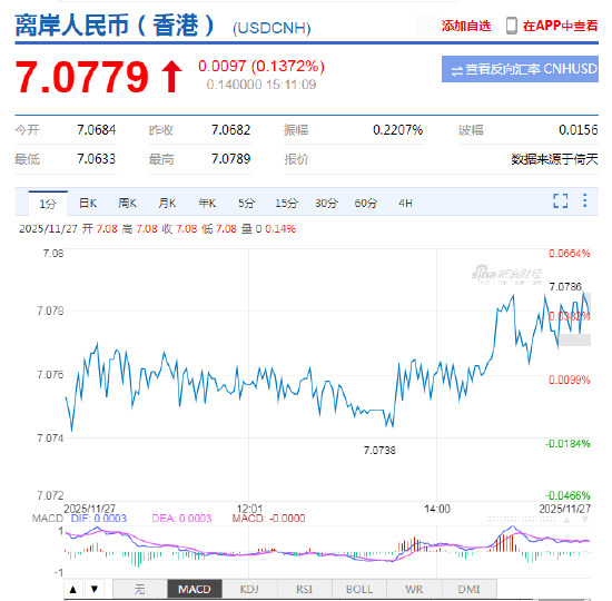 外汇APP终极测评！全币种行情+智能工具，专业投资者都在用的全能平台！