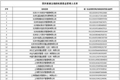 中基协发布失联私募处理公告 大千永泰资产等49家机构被注销