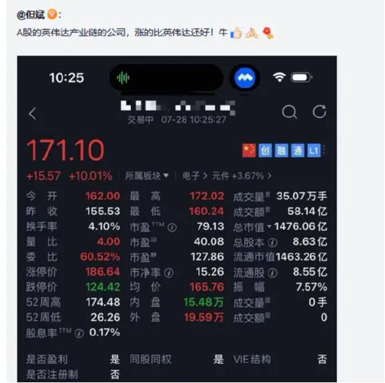但斌二季度美股持仓出炉!首次买入数字货币概念股,英伟达仍是第1!旗下产品业绩飙升!