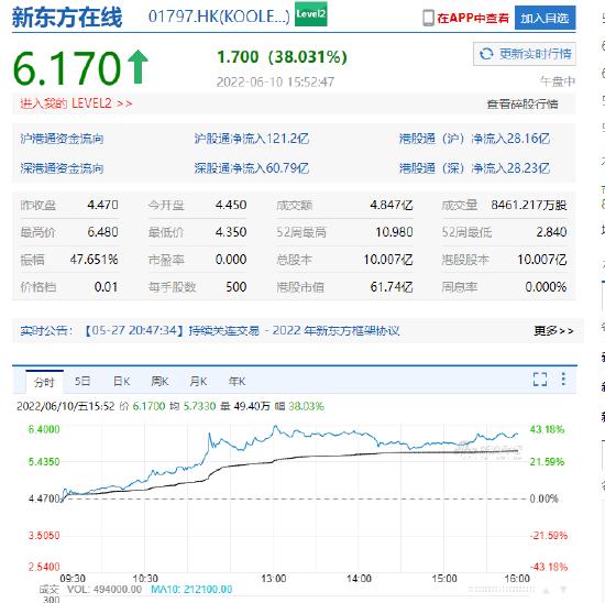 双语直播带货火了，新东方在线股价暴涨40%，网友：好家伙，现在直播也开始卷了