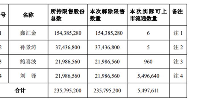 河北邯郸人口比例_河北邯郸(3)