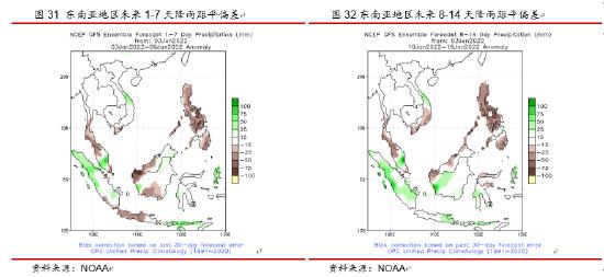 东海期货：天气市下美豆突破在即，国内油强粕弱格局有望深化