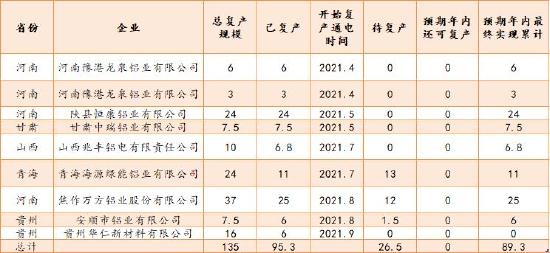 信达期货：好风凭借力 送“铝”上青云