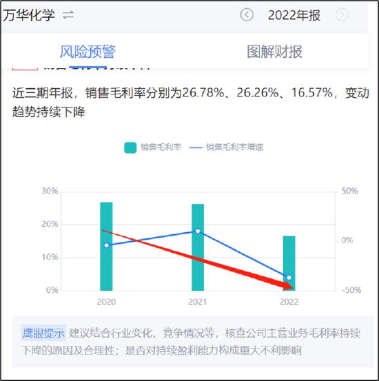 来源:鹰眼预警