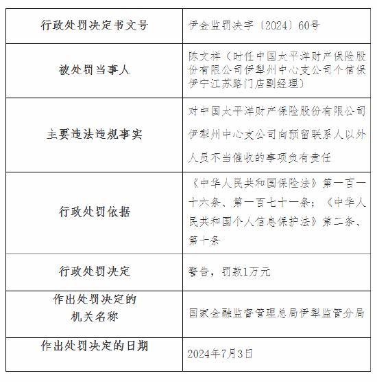 太保产险伊犁州中心支公司被罚40万元：诱导投保人不履行如实告知义务等