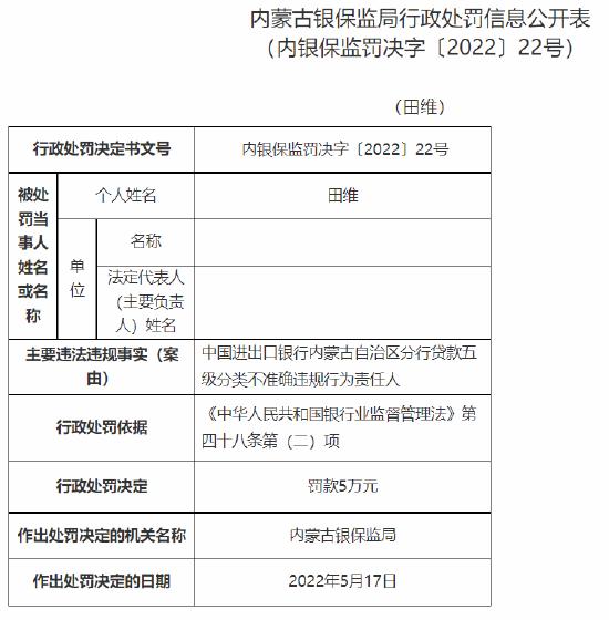 因对贷款五级分类不准确的违规行为责有责任 进出口银行内蒙古分行田维被罚款5万元