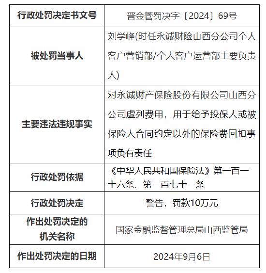 永诚保险山西分公司与晋中中心支公司被罚：因虚列费用，给予投保人或被保险人合同约定以外的保险费回扣