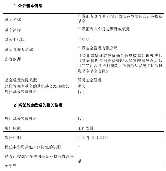 代宇离任广发景利纯债、广发汇阳等3产品基金经理 旗下在管8只产品