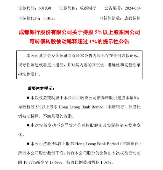 成都银行：发布关于持股5%以上股东因公司可转债转股被动稀释超过1%的提示性公告