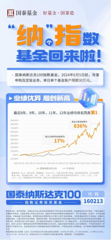 国泰基金：“纳”指数基金，回来啦！