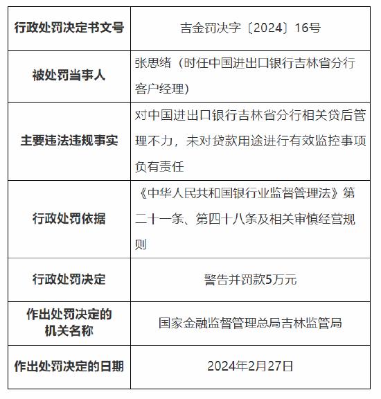 收大额罚单！流动资金贷款测算不审慎等 中国进出口银行吉林省分行被罚440万元