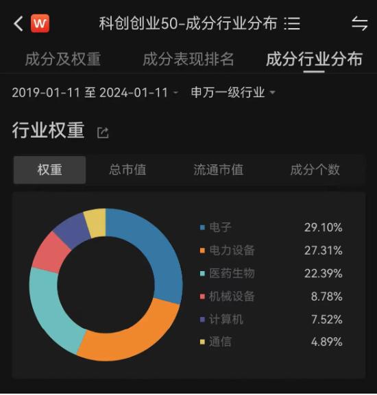 大盘深V回升，科技、银行齐发力，银行ETF（512800）年内累涨超8%！迈瑞医疗涨超6%，北向资金尾盘加速回流！