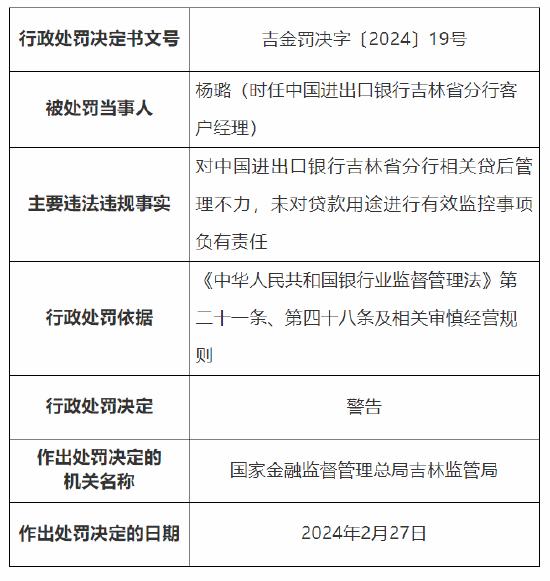 收大额罚单！流动资金贷款测算不审慎等 中国进出口银行吉林省分行被罚440万元