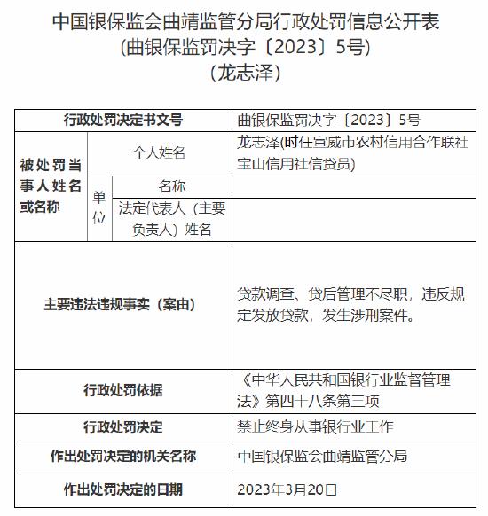 因发生涉刑案件等，宣威市农信社三名原信贷员被终身禁业