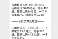 蚂蚁集团国际暗盘录得3宗成交：H股涨幅区间35%-50%