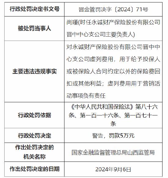 永诚保险山西分公司与晋中中心支公司被罚：因虚列费用，给予投保人或被保险人合同约定以外的保险费回扣