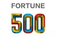 世界500强各行业子榜单：共有54家银行业公司上榜