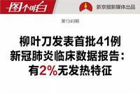 中国专家发文：新冠早期感染者66%去过华南海鲜市场