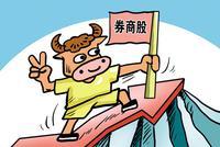 快讯：证券板块异动拉升 华鑫股份涨超3%