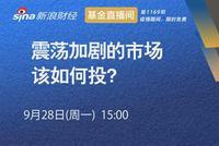 广发基金夏浩洋：震荡加剧的市场， 该如何投？