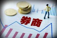 快讯：券商板块持续拉升 长江证券大涨6%