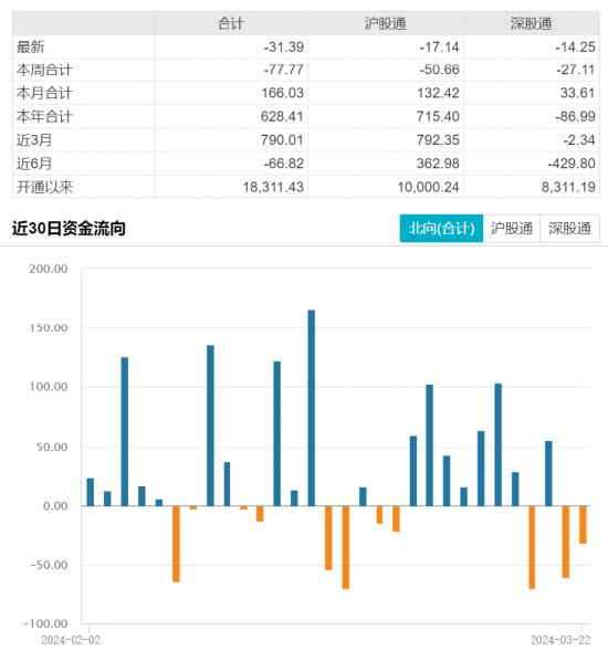 ETF日报：Kimi模型能力在三个维度上实现重大突破，人工智能带来传媒领域的降本增效，关注影视ETF和游戏ETF