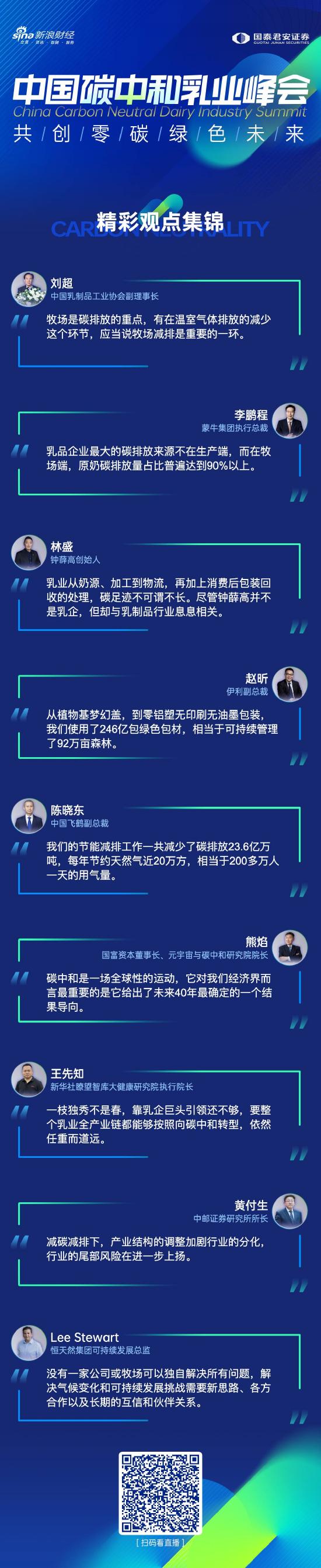 中国碳中和峰会28大看点：刘纪鹏说A股应该涨1000点 六大首席+3大基金经理揭秘“六字机会”（附两重磅榜单）