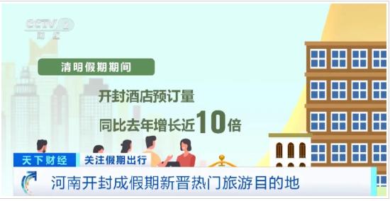 火了！酒店预订量暴增1000% 这地景区紧急通知