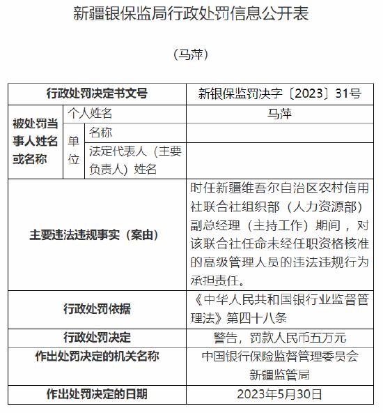 因任命未经任职资格核准的高级管理人员等，新疆农村信用社被罚190万元