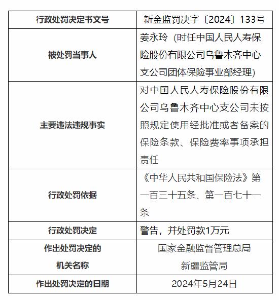 人保寿险乌鲁木齐中心支公司被罚10万元：未按照规定使用经批准或者备案的保险条款、保险费率