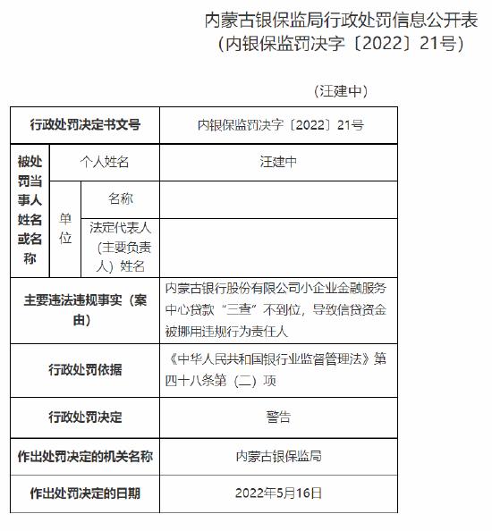 因对信贷资金被挪用的违法行为负有责任 内蒙古银行汪建中被处以警告