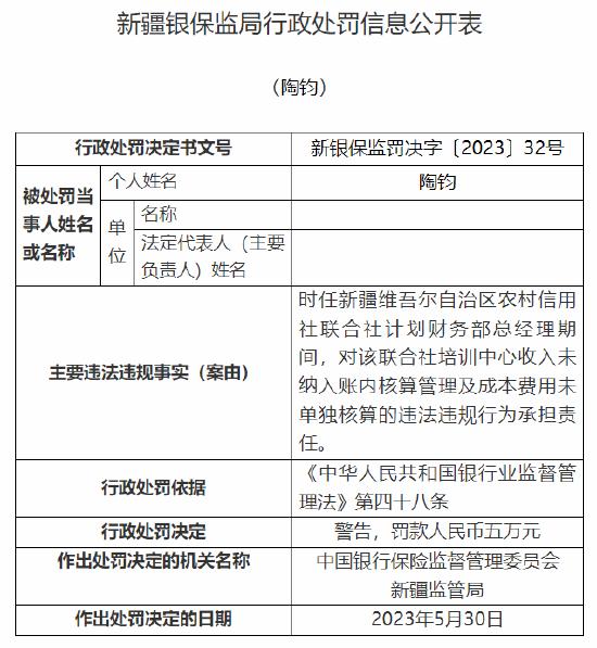 因任命未经任职资格核准的高级管理人员等，新疆农村信用社被罚190万元