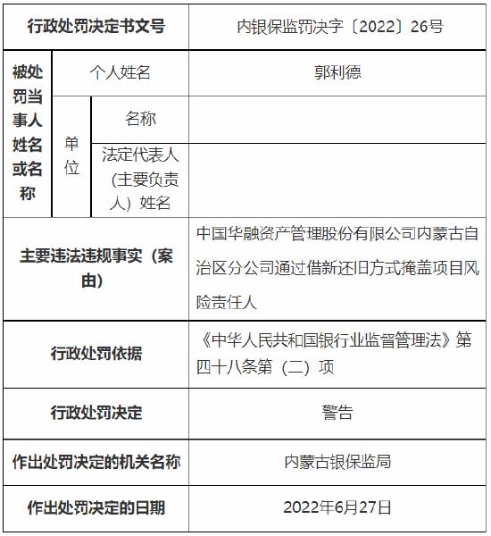 未如实记载保险业务 阳光人寿内蒙古分公司被罚50万元