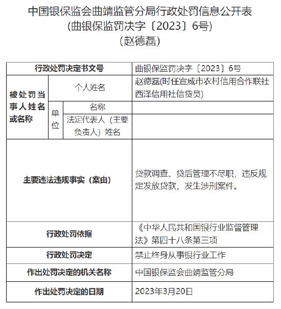 因发生涉刑案件等，宣威市农信社三名原信贷员被终身禁业