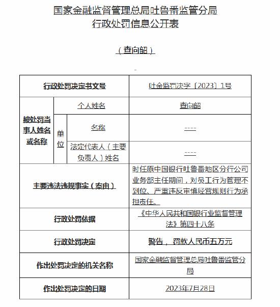 严重违反审慎经营规则！中行吐鲁番分行被罚30万元，行长等多名高管收罚单，相关员工被禁业终身