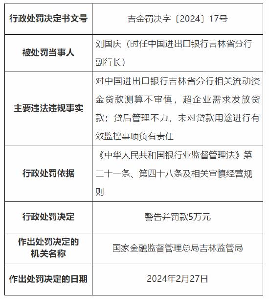 收大额罚单！流动资金贷款测算不审慎等 中国进出口银行吉林省分行被罚440万元