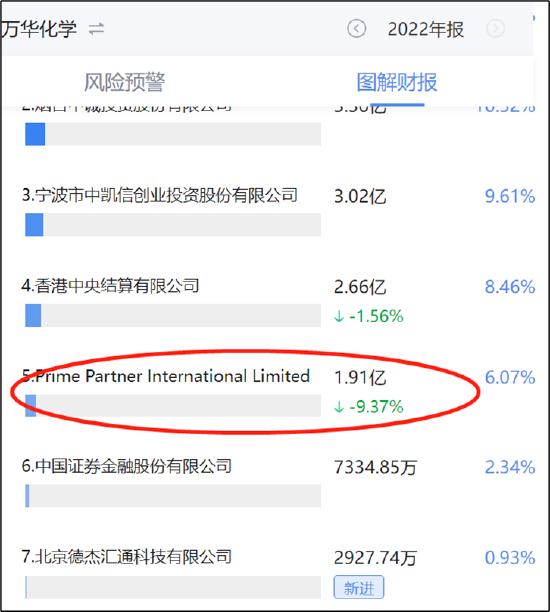 来源:鹰眼预警