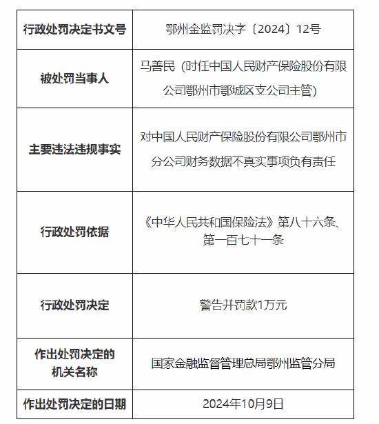 人保财险鄂州市分公司被罚25万元：因财务数据不真实 未按照规定使用经备案的保险条款