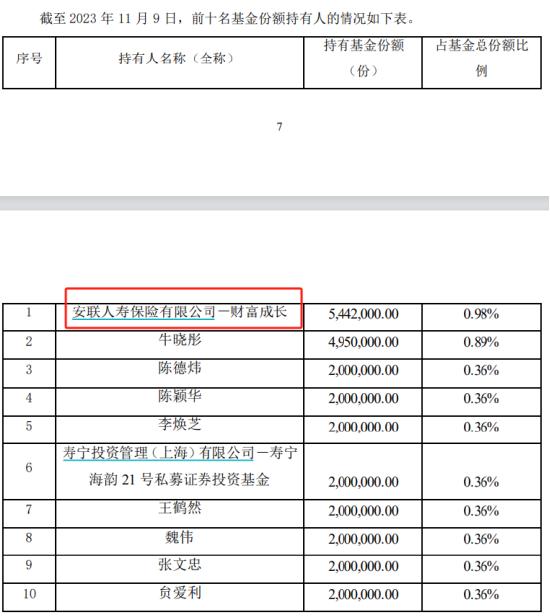 视频|2024年A股昂扬力量，向阳而生，向上生长！