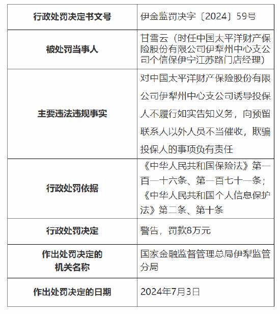 太保产险伊犁州中心支公司被罚40万元：诱导投保人不履行如实告知义务等